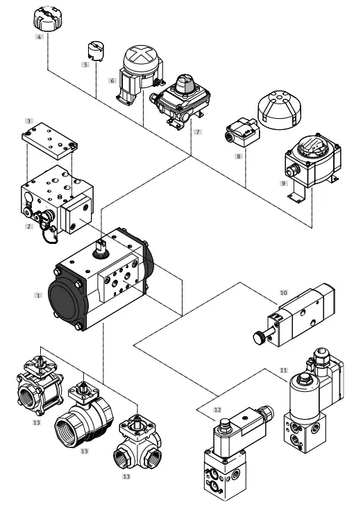 کاتالوگ، قیمت و خرید تجهیزات جانبی اکچویتور پنوماتیک فستو دارای دو نوع خطی و چرخشی | مرکز برق