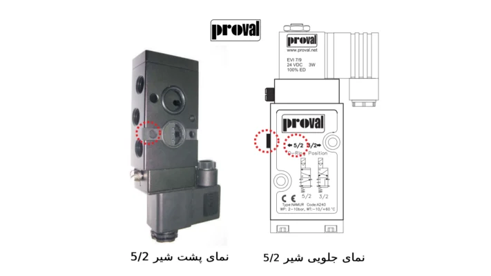 کاتالوگ، لیست قیمت و خرید شیر برقی نامور پرووال Proval مدل A240 | مرکز برق