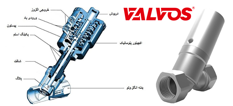 کاتالوگ، لیست قیمت و خرید انگل ولو VALVOS | مرکز برق